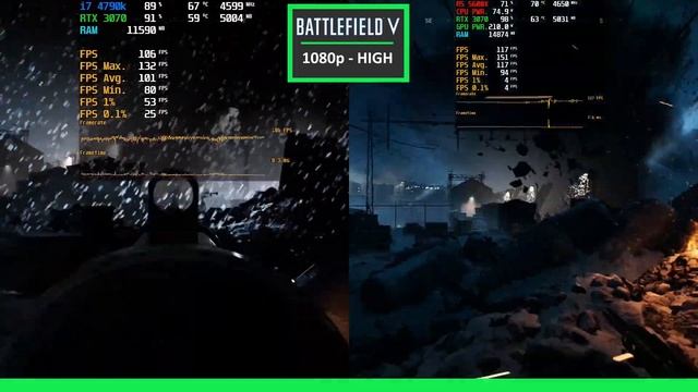 I7 4790k OC Vs R5 5600X - Should You Upgrade?