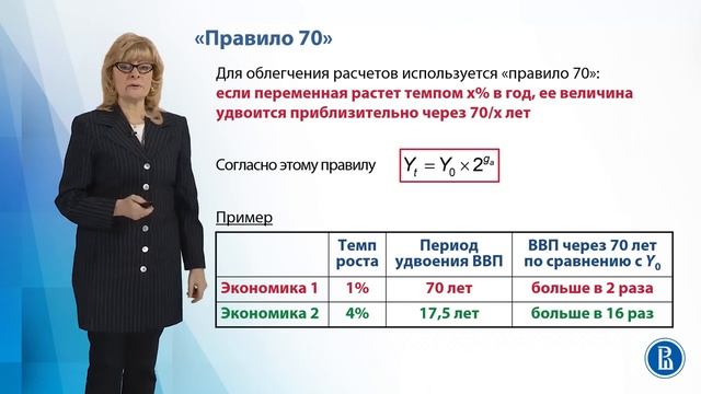 Темпы роста ВВП ! смотреть онлайн