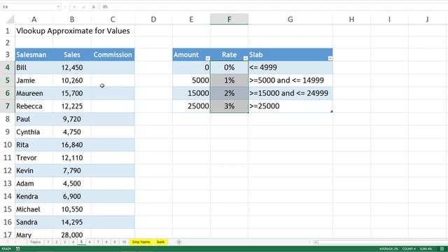 10 Ways to use Vlookup in Excel смотреть онлайн