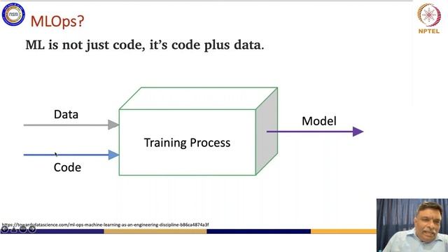 "DeepOps: Deep Dive into Kubernetes with deployment of various AI based Services Session II part1" смотреть онлайн