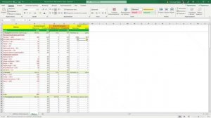 Как рассчитать себестоимости торта? Калькулятор пересчёта форм!