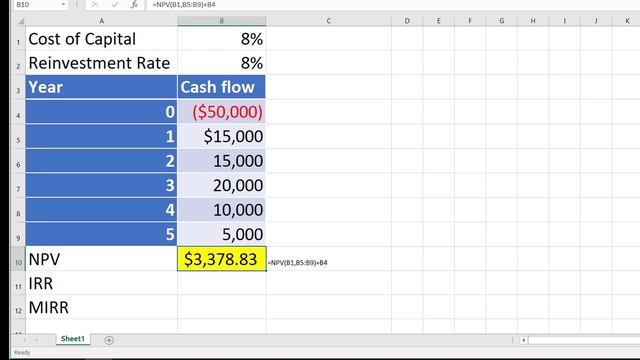 EXAMPLE 1 NPV, IRR, MIRR смотреть онлайн