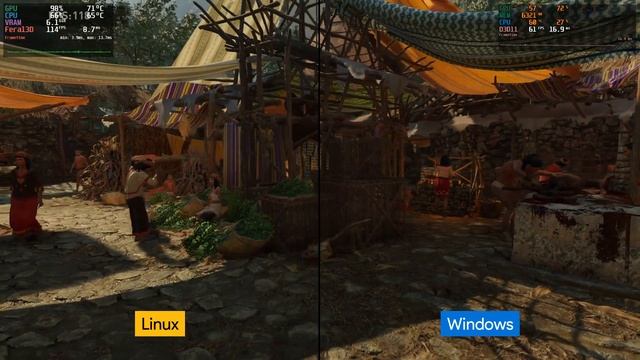 Native Games Tested - Windows VS Linux Gaming | AMD RX 6650 XT + Ryzen 7 5700X Performance смотреть онлайн