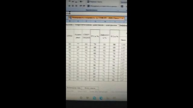 А Ж Махатаева Продолжение Как создать таблицу и расчет на Ексель смотреть онлайн