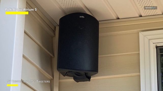 Best Outdoor Speakers 2024: Garden Grooves смотреть онлайн