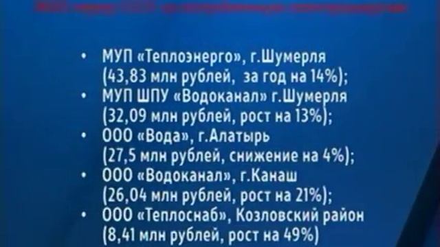 Предприятия ЖКХ в республике задолжали энергетикам 584 миллиона рублей смотреть онлайн