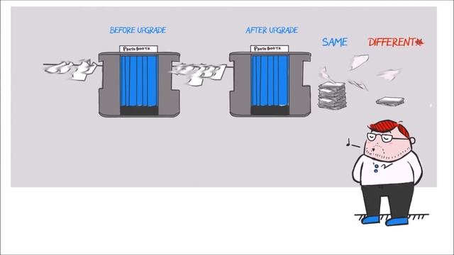 WebsiteUpgradeTester.com Explainer Video смотреть онлайн
