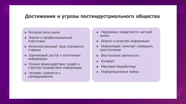 Всемирная история. 10 класс. Постиндустриальный этап развития цивилизации /15.09.2020/ смотреть онлайн