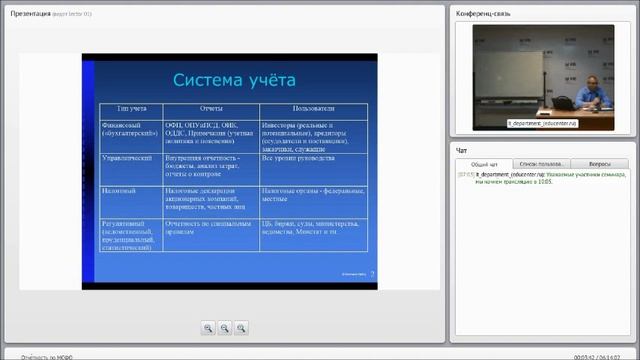 Отчетность РСБУ и МСФО (отчетность по МСФО, преподаватель из Америки) смотреть онлайн