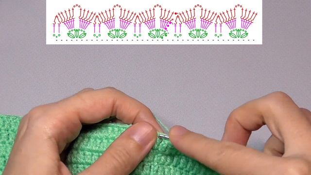 Манишка крючком | Манишка для девочки крючком