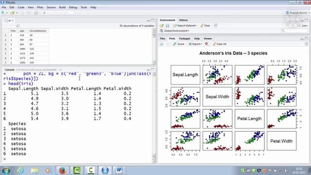 7. Demo data - Anderson's Iris Data смотреть онлайн
