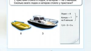 Сложение  с переходом через десяток вида 6+8, 7+8, 8+8, 9+8