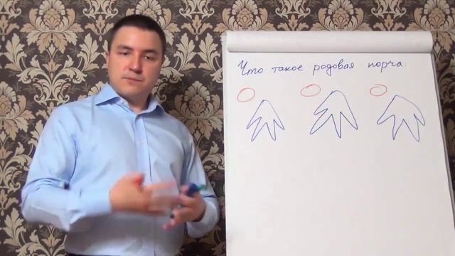 Родовая порча, как она работает через молитва от сглаза смотреть онлайн