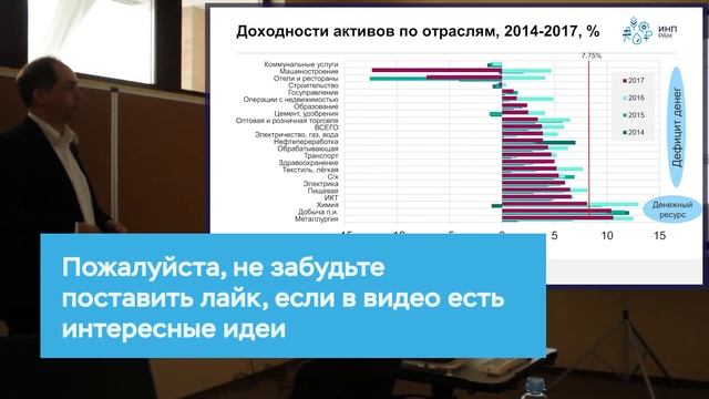 Как обеспечить экономику финансовыми ресурсами под санкциями? Моисеев А.К. смотреть онлайн