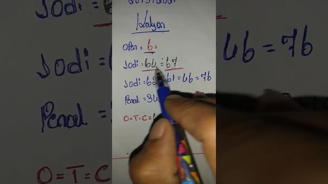 Kalyan 🌹 20/3/2021 🌹Singal Open Strong Jodi 🌹Main Bazar 3 Close Pass Congratulations 🌹🌹 смотреть онлайн