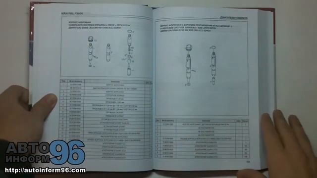 Книга по ремонту МАН Ф90 / Ф2000 (MAN F90 / F2000) смотреть онлайн