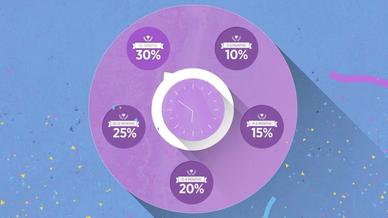 LRP программа смотреть онлайн