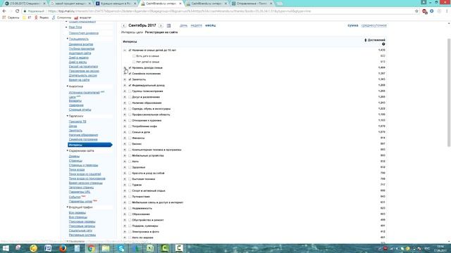 Mytarget . Аналитика которая круто экономит деньги!