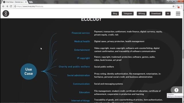 Обзор платформы Inter Value смотреть онлайн