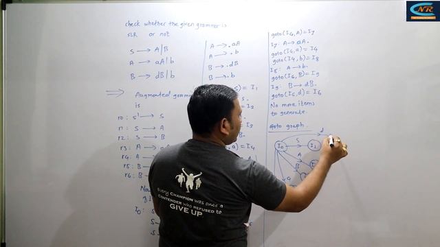Simple LR Parser Example (Compiler Design Lecture) | LR(0) Items [ in Hindi] by Ramdas Sir смотреть онлайн