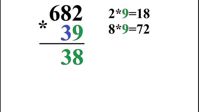 Что такое умножение. Простым языком с наглядными примерами. смотреть онлайн