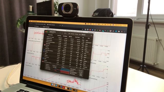 Is it possible to use WebRTC in FullHD and 4K? смотреть онлайн
