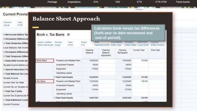 Tour of Tax Reporting смотреть онлайн