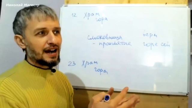 Иносказание в проклятии смоковницы в Матфея 21:18-22 смотреть онлайн