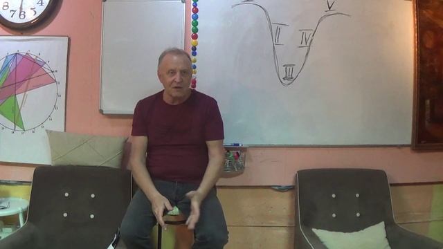 Эмоциональная казнь