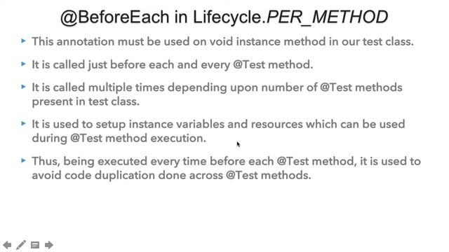 @BeforeEach and @AfterEach methods in Lifecycle per_method mode смотреть онлайн