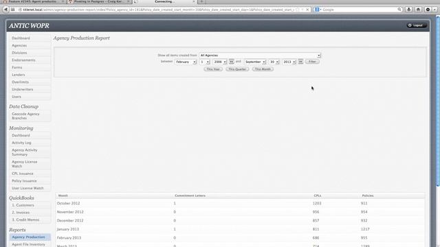 PostgreSQL crosstab() for reporting and analytics смотреть онлайн