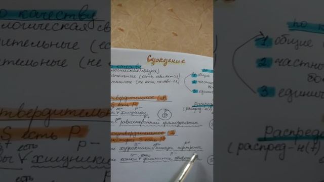 Основы логики: классификация суждений по качеству и количеству