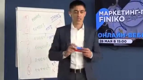 Finiko. Маркетинг план компании Финико