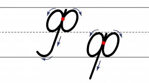 Как пишется буква Ф. Пишем букву Ф правильно и красиво. Русская буква Ф. Исправляем почерк. Пропись