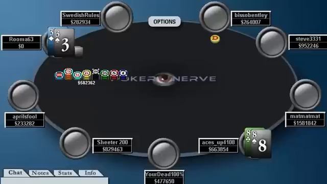 Online Poker Tournament Strategy | PokerNerve Advanced MTT Training P4 смотреть онлайн