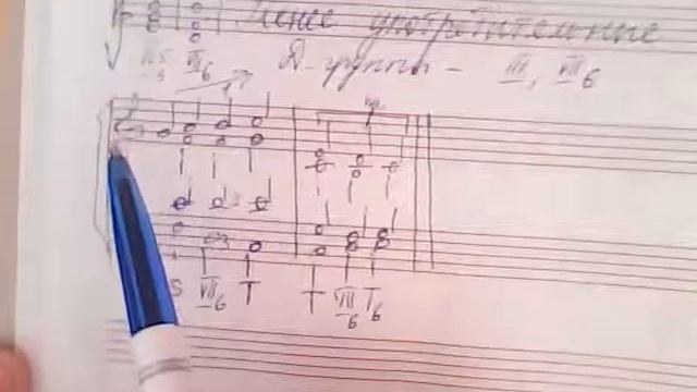 Гармония. Менее употребительные аккорды доминантовой группы (VII6, III5\3) смотреть онлайн