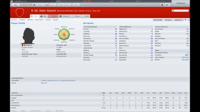 Football Manager 2011 Wonderkids + Results смотреть онлайн