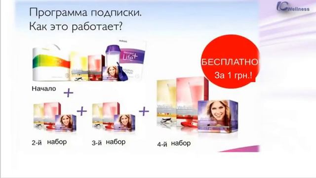 КАК КУПИТЬ ДЕШЕВЛЕ наборы WELLNESS LIFE+ смотреть онлайн