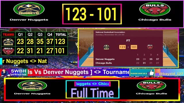 Chicago Bulls Vs Denver Nuggets NBA Live Play by Play Scoreboard 2023 смотреть онлайн