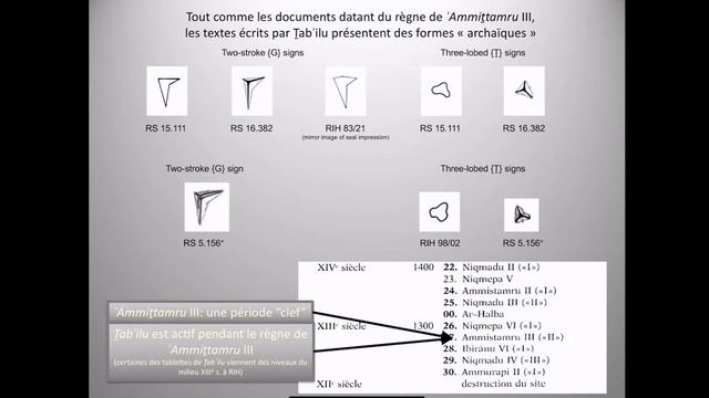 Le périple de l’alphabet au IIe mill. av. n. è. - Robert Hawley - #CycleEcrituresAnciennes | ILARA смотреть онлайн