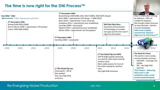 Pure Minerals Presentation – NWR Virtual Resources Conference, Series 6 смотреть онлайн