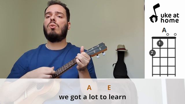 Jason Mraz - I Won't Give Up | Ukulele tutorial смотреть онлайн