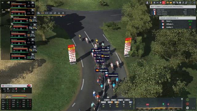Тур Де Франс 2019 | Tour de France 2019 / Team INEOS / Этап #1 (Pro Cycling Manager 2019) смотреть онлайн