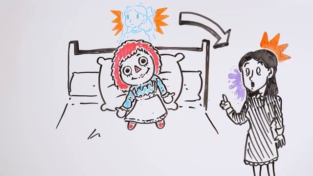 ANNABELLE, THE CURSED DOLL | Draw My Life смотреть онлайн