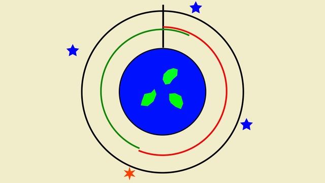 Celestial Navigation: How to find the azimuth of a star смотреть онлайн