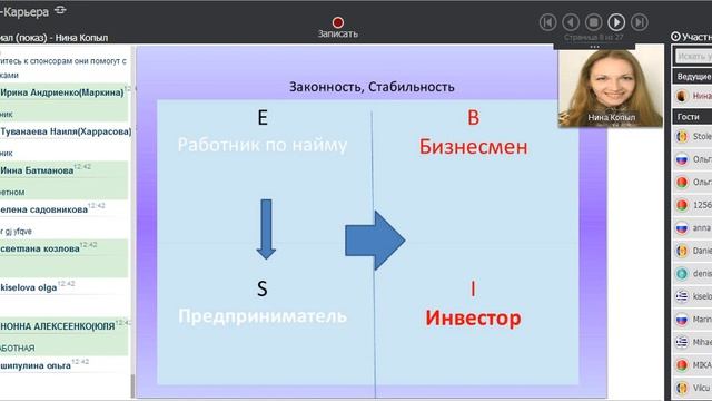 Интернет-проект Моя карьера он-лаин. Работа дома смотреть онлайн