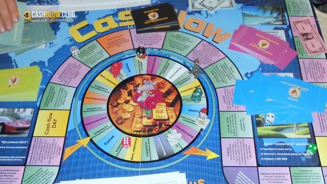 Где купить игру Cashflow (Денежный поток) в Львове по лучшей цене смотреть онлайн