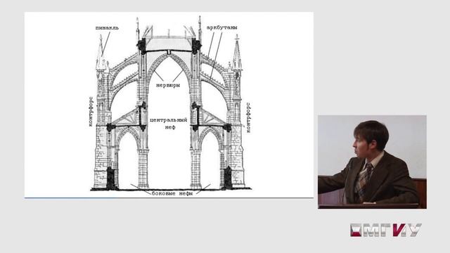 Владимир Шухов. История строительной инженерии смотреть онлайн