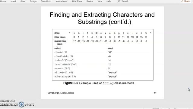 CISIWEB 74 STRING AND ARRAY OBJECTS смотреть онлайн