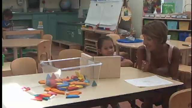 The Relationship Between Play, Teacher-Child Interactions, and Math Ability смотреть онлайн